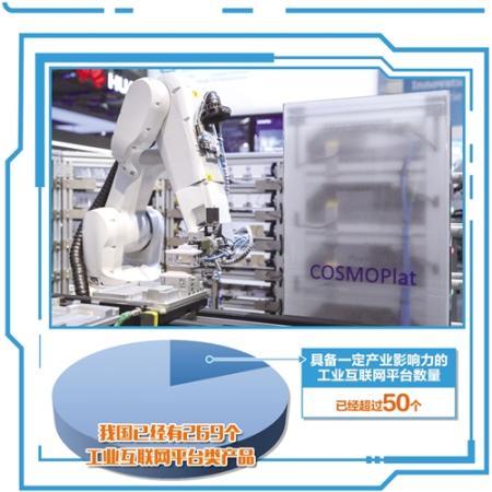 工業(yè)互聯(lián)網(wǎng)加速布局 軟件服務(wù)為制造業(yè)轉(zhuǎn)型升級賦能